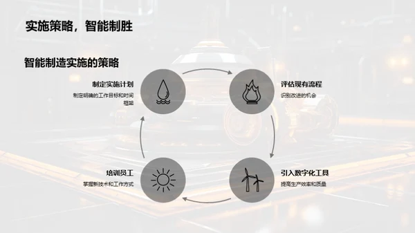 迈向智能制造新纪元