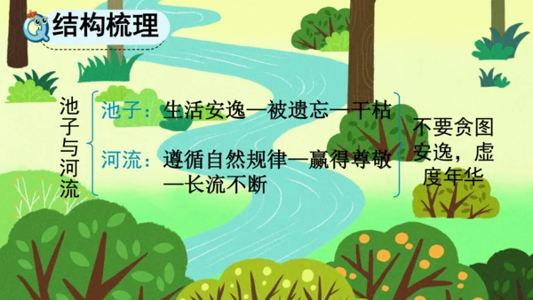 8 池子与河流 课件