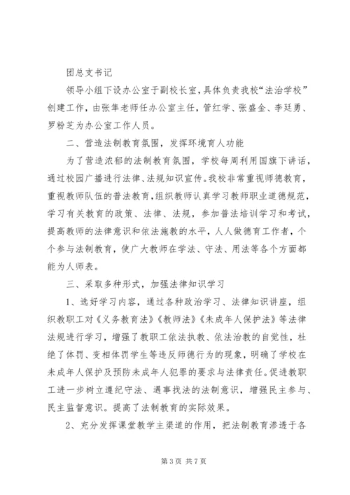 学校创建工作汇报材料 (6).docx