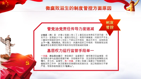 微腐败反腐倡廉从严治党廉洁从业PPT模板