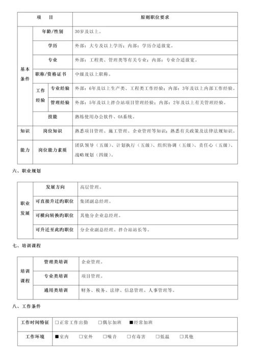 沥青混凝土公司组织手册.docx