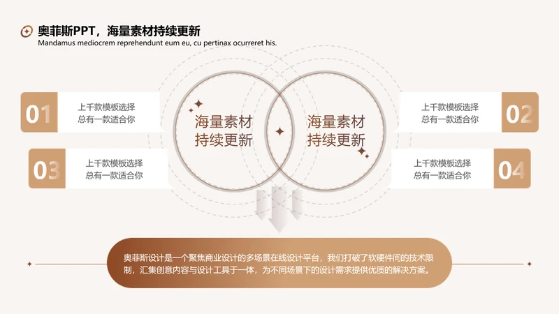 棕色创意发散汇聚关系4项对比关系2项PPT单页