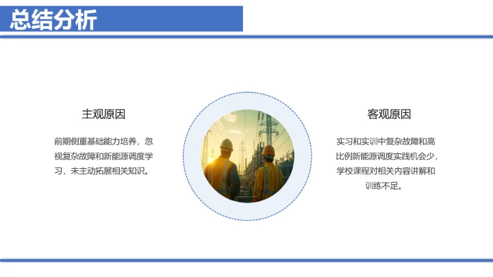 电气工程和自动化专业大学生求职个人能力综合展示职业生涯规划通用PPT模版