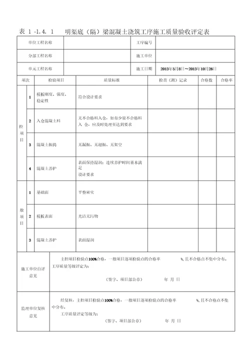 明渠工程质量评定表