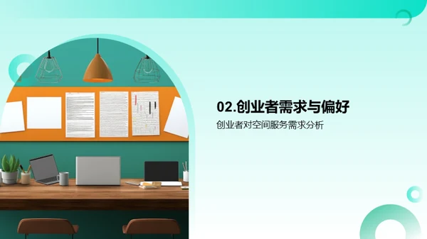 透析创业空间需求