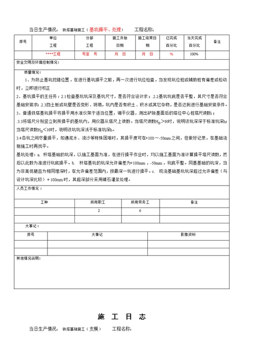 66KV输电线路施工日志(新)