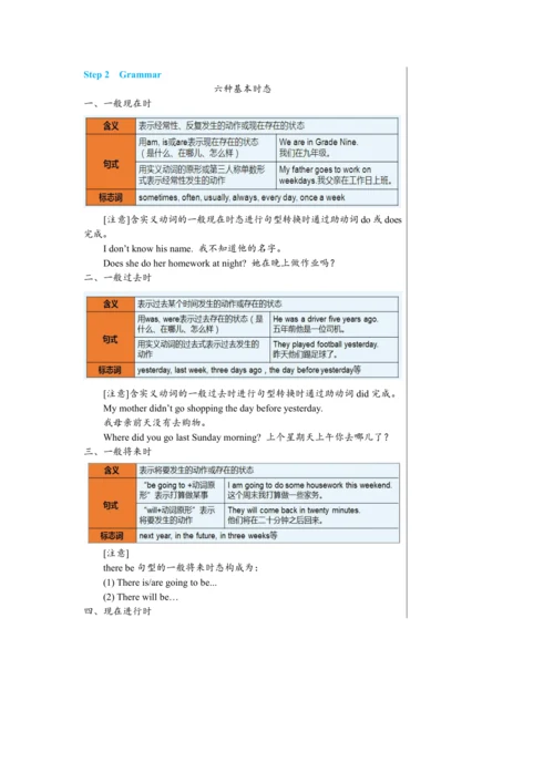 【轻松备课】外研版初中英语九年级上Module 1 Unit 3教学详案
