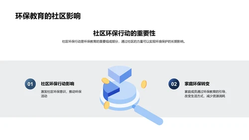 课堂环保教育实践PPT模板