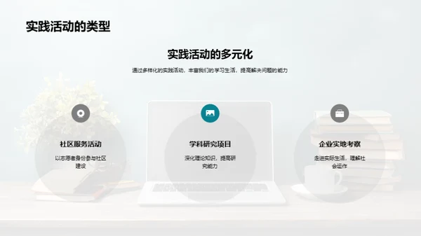 实践活动的力量