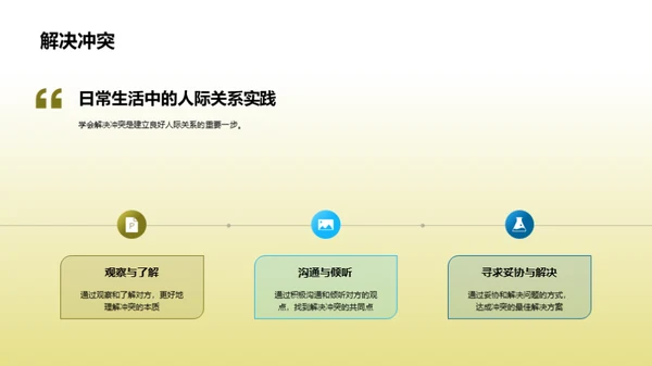 人际关系的掌握与运用