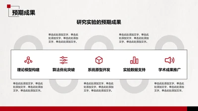 预期成果-毕业论文开题报告