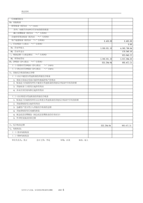 最新格式的资产负债表和利润表知识讲解