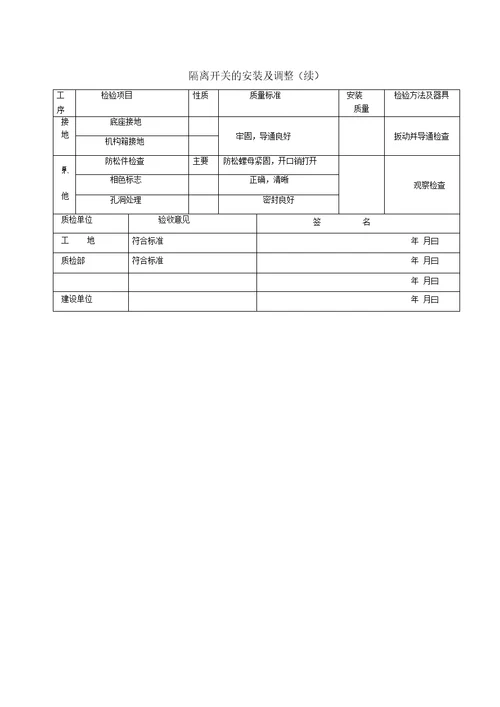 电器安装验收表格