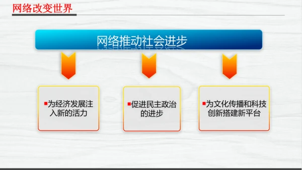 部编版八上道德与法治教材解读
