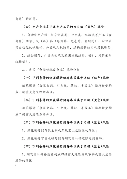 烟花爆竹企业安全风险辩识分级管控标准.docx