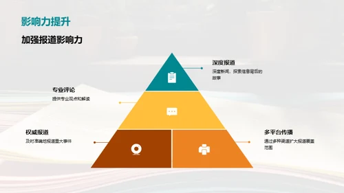 新闻运营的新篇章