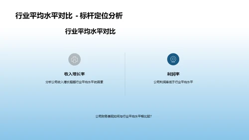 金融动态与策略分析