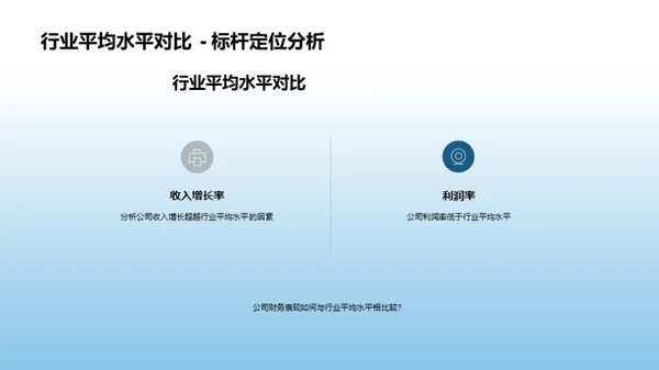 金融动态与策略分析