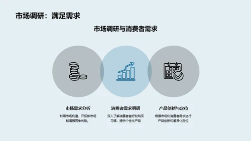 科技风农林牧渔教学课件PPT模板