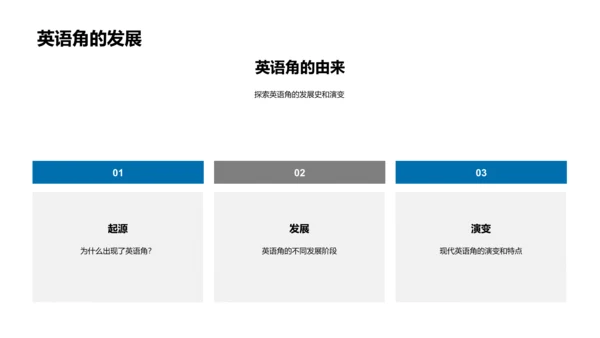 英语角的价值与影响PPT模板