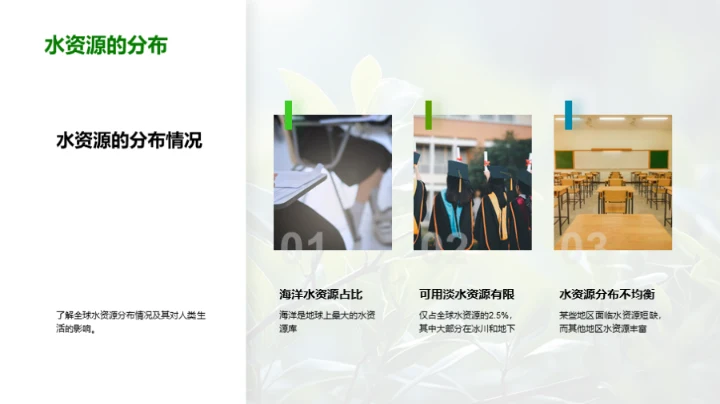 绿色行动的呼唤