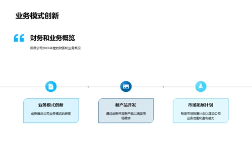 公司发展壮志篇