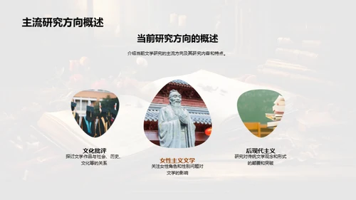 探索文学研究之路