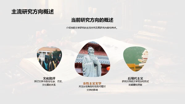 探索文学研究之路