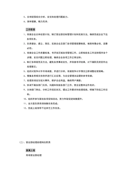 国内知名百货公司管理综合手册.docx