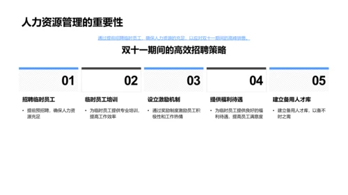 双十一人力资源策略PPT模板