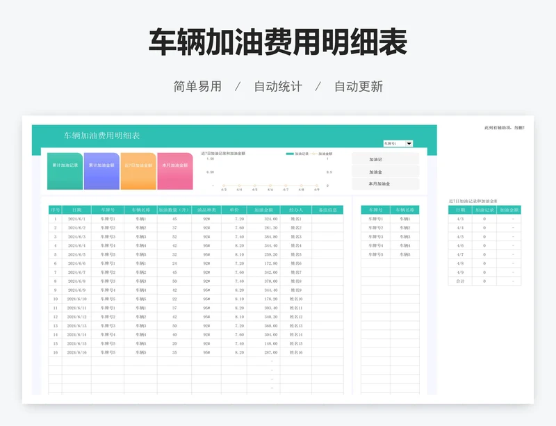 车辆加油费用明细表
