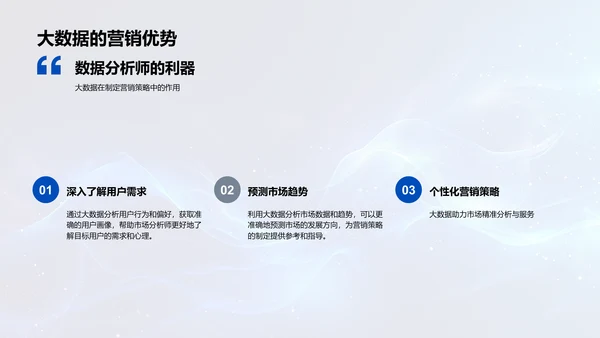 双十一大数据营销PPT模板
