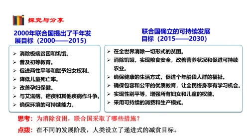 2.1推动和平与发展 课件（31张PPT）