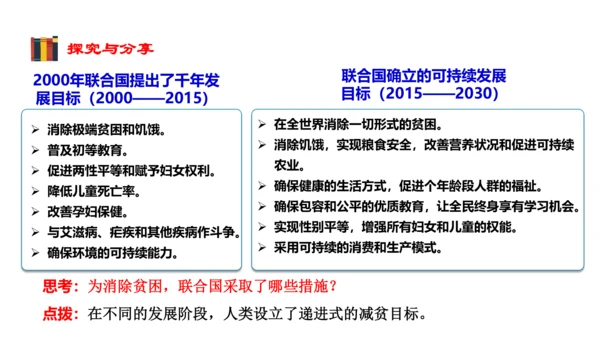 2.1推动和平与发展 课件（31张PPT）