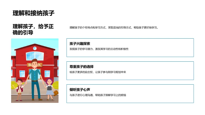 学生成绩提升策略PPT模板