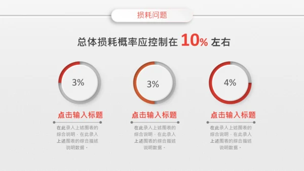 微粒体组织活动策划方案书PPT模板