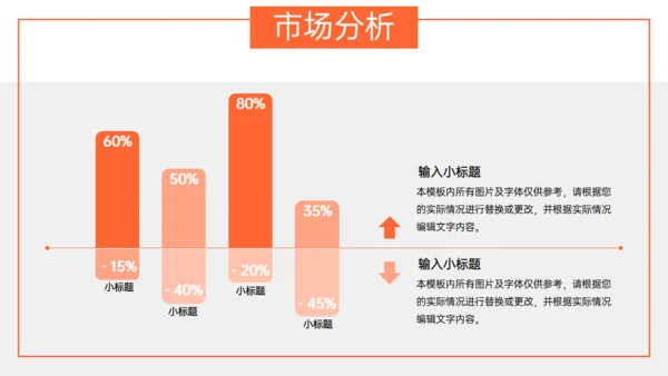 城市夜景创业融资商业计划书通用PPT模板