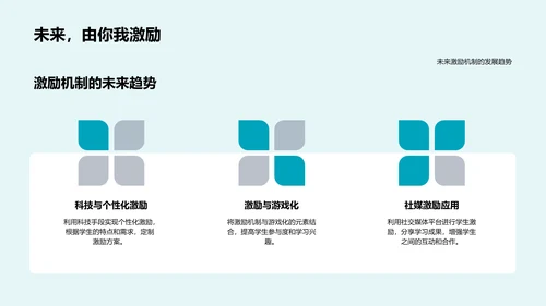 提升学生激励效果PPT模板