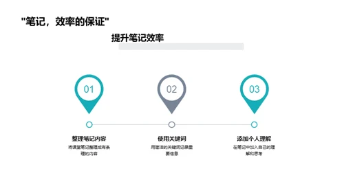 学霸成长之路