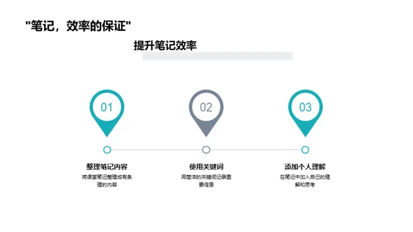 学霸成长之路