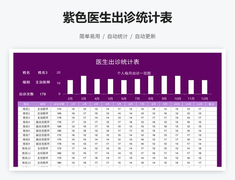 紫色医生出诊统计表