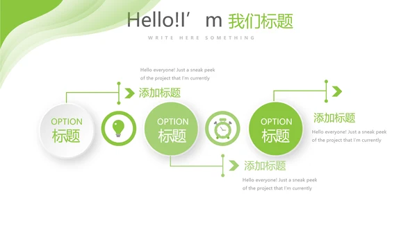绿色清新简约大方医药代表工作汇报动态PPT