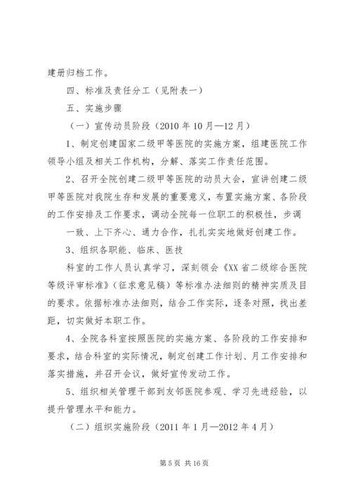 创建二级甲等医院实施方案.docx