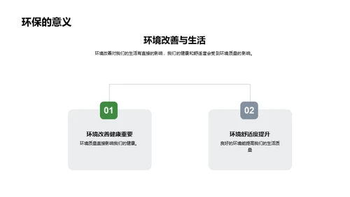 绿色行动 实践篇