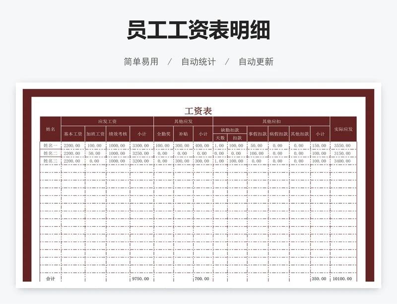 员工工资表明细
