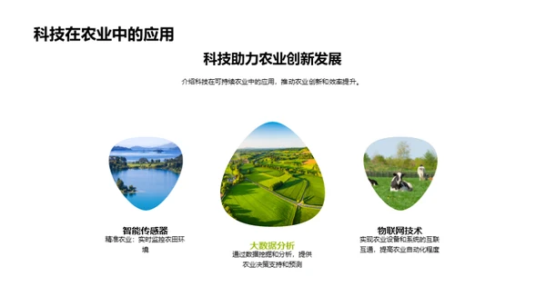 科技驱动的农业革新
