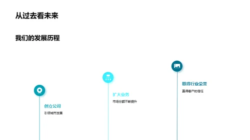 探索房产新机遇