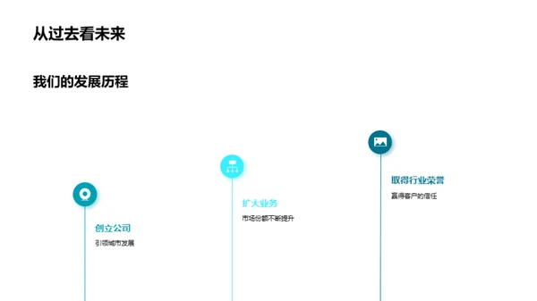 探索房产新机遇