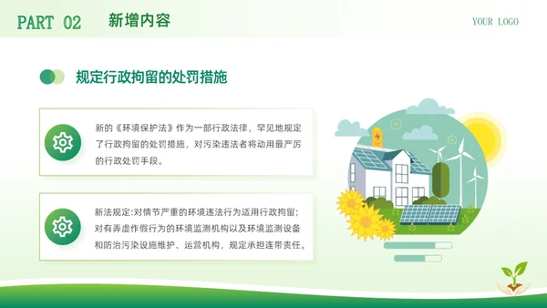 绿色简约商务风中华人民共和国环境保护法企业环保宣传PPT模板法律