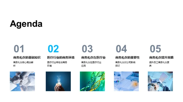 医疗行业商务礼仪解析